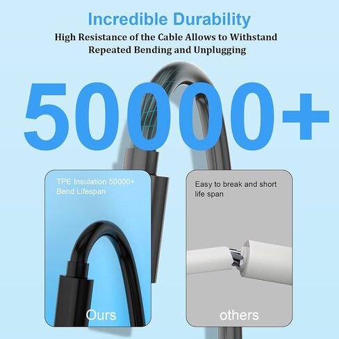 سلك طاقة كابل Micro Micro 10m/33ft Micro متوافق مع الكاميرا الداخلية eufy e200 Wyze Cam Pan V3 v4 Blink Xiaomi Mi 360 ° Camera 2K Pro Extra Micro USB Cable for Security Camera ، White in Kuwait