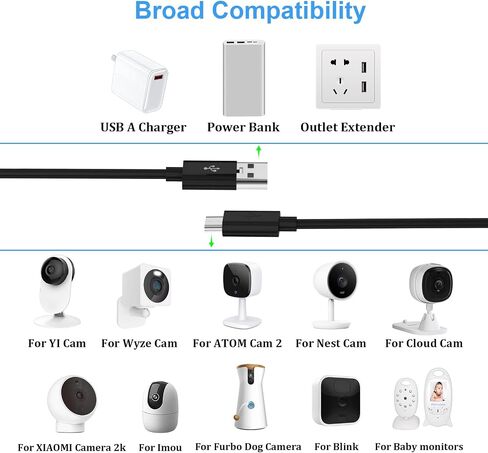 سلك طاقة كابل Micro Micro 10m/33ft Micro متوافق مع الكاميرا الداخلية eufy e200 Wyze Cam Pan V3 v4 Blink Xiaomi Mi 360 ° Camera 2K Pro Extra Micro USB Cable for Security Camera ، White in Kuwait