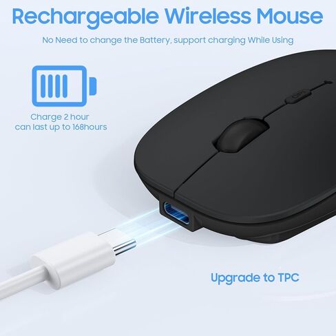 SUNGI Bluetooth Mouse for Mac/Laptop/iPad/iPhone/Android PC,Rechargable Quiet Slim Wireless Mice Compatible with OS/Windows/Linux/Tablet/MacBook Pro/MacBook Air,Black in Kuwait