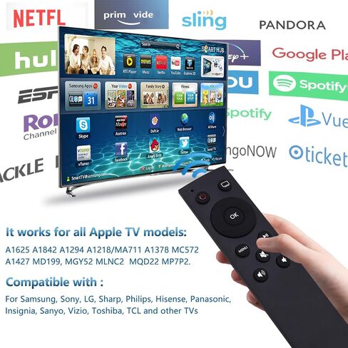 Samsung Soundbar Remote for All Samsung Home Theater System, HW-Q990B HW-Q930B HW-Q6CB HW-Q600B HW-Q67CB HW-Q60B HW-Q990B/ZA HW-Q935B HW-Q810B HW-Q710B HW-Q910B HW-Q750B HW-Q800B/ZA in Saudi Arabia