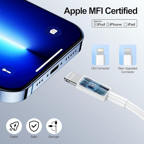 iPhone 16 15 Charger Fast Charging, 10ft USB C to C Cable Cord Long and 20W USB C Charger for iPhone 16/16 Pro/16 Pro Max/15/15 Plus/15 Pro/15 Pro Max/iPad, USB C Wall Plug Power Adapter Cube Brick in Kuwait