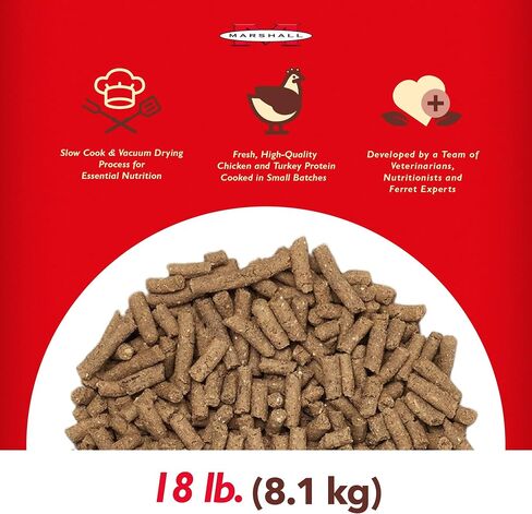 Marshall Premium Ferret Diet, 35-Pound Bag in Kuwait