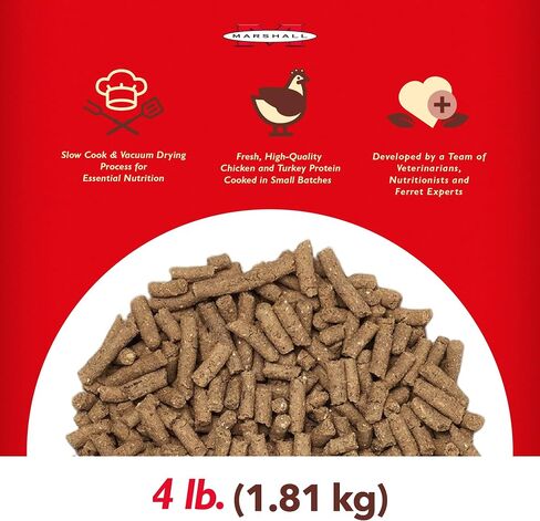 Marshall Premium Ferret Diet, 35-Pound Bag in Kuwait