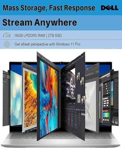 Dell Inspiron 7430 2 in 1 Laptop Computer, 14" FHD Touchscreen, Intel 10-Core i7-1355U, 16GB DDR5 RAM, 1TB SSD, Windows 11 Pro, Fingerprint Reader, Backlit Keyboard, Wi-Fi 6E, Webcam, Thunderbolt 4 in Saudi Arabia