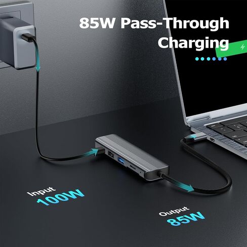 USB C Hub Ethernet HDMI Multiport Adapter for MacBook Pro/Air, iPad, Laptop Dock with 5Gbps USB A/C, 1Gbps RJ45 Gigabit Ethernet, 4K 30Hz HDMI, 100W Pass Through Charging in Saudi Arabia