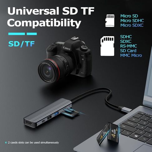 USB C Hub Ethernet HDMI Multiport Adapter for MacBook Pro/Air, iPad, Laptop Dock with 5Gbps USB A/C, 1Gbps RJ45 Gigabit Ethernet, 4K 30Hz HDMI, 100W Pass Through Charging in Saudi Arabia