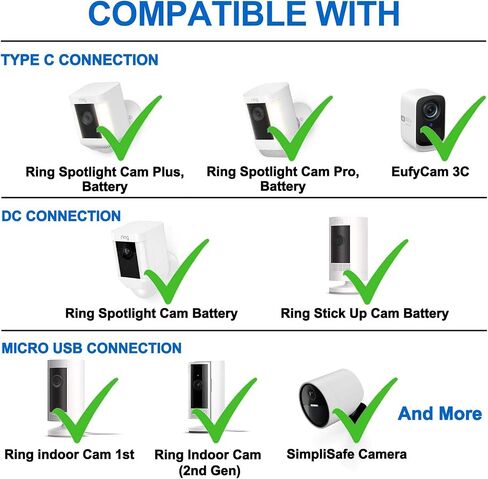 DIANMU 26FT Power Cable with Adapter for Ring Spotlight Cam Plus/Pro/Battery, Ring Stick Up Cam Battery/Pro (Battery), EufyCam 3C - Weatherproof Charging Cord and Charger for Ring Camera - 2 Pack in Saudi Arabia