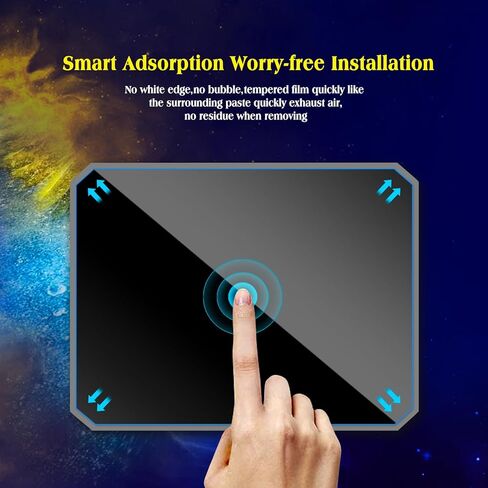 5 عبوات 2024 2025 واقي شاشة رانجلر لعام 2024 جيب رانجلر JL 2024 واقي شاشة مصارع لعام 2024 رانجلر JL 4xe ملحقات روبيكون صحارى سبورت S ويليز سبورت 2024 رانجلر JL 4xe 12.3 بوصة in Kuwait