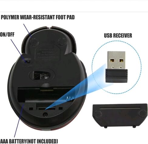 Cute Wireless Mouse, Turtle Shape Cartoon 2.4GHz Cordless Silent Mouse with USB Receiver Children Mice Kids Gaming Mouse for Notebook, Laptop,PC, Desktop,Gift(Green) in Saudi Arabia