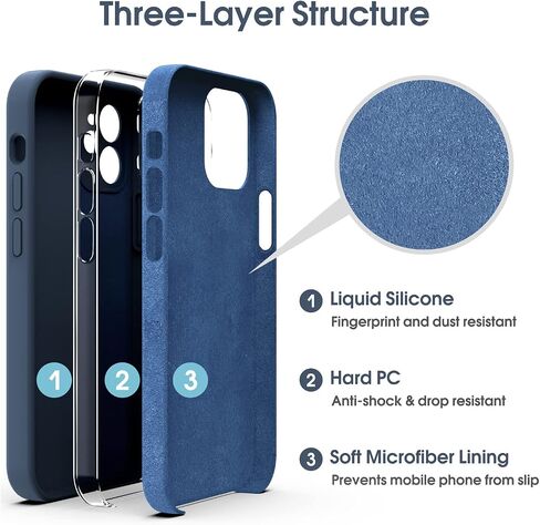 Supdeal Liquid Silicone Case for iPhone 12 Mini, [Camera Protection] [Anti Fingerprint] [Wireless Charging] 4 Layer Phone Case Protective Cover, Built-in Microfiber Case Cover, 5.4", Black in Saudi Arabia