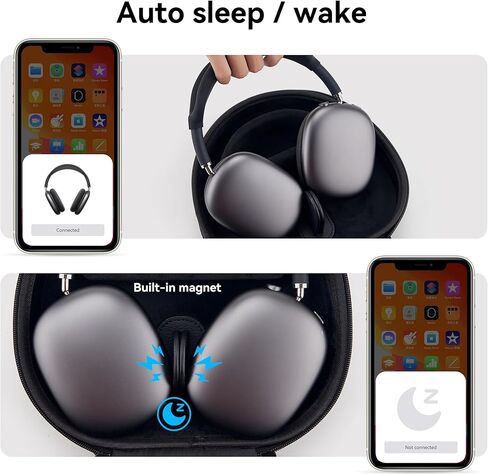 حافظة DDJ [عبوة واحدة] لجهاز AirPod Max تدعم وضع النوم، حقيبة تخزين بغطاء محمول منظم صلب لـ AirPods Max Pro، تصميم مبطن بمقياس السمك، حقيبة سماعة رأس لحمل السفر، ملونة in Kuwait