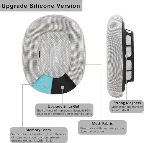 Upgraded Ear Cushions for AirPods Max Headphones Earpads with Gel, Protein Leather, Memory Foam Sweatproof (Dark Grey) in Saudi Arabia