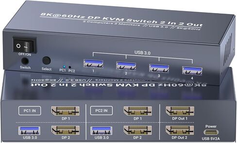 HDMI Displayport KVM Switch 2 Monitors 2 Computers, 8K60Hz 4K120Hz USB 3.0 Dual Monitor HDMI DP KVM Switch, 2 Port KVM Switch for Controlling 2 PC with 1 Set of Keyboard, Mouse and 2 Monitors in Saudi Arabia