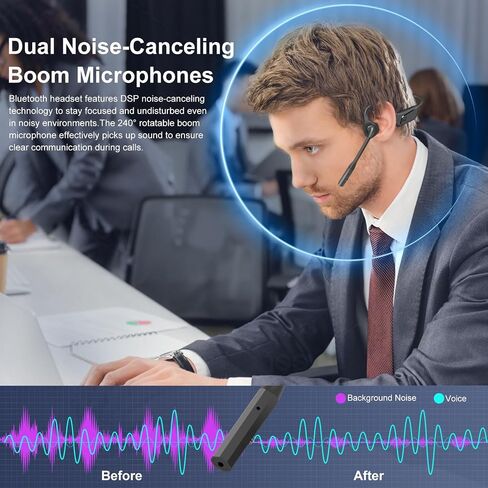 Open Ear Bluetooth 5.4 Headphones with Mic, Lightweight Wireless Headset with Microphone Noise Cancelling Mute Button for Home Office Work Driving Running Workouts, Dual Link, 15H Playtime in Saudi Arabia