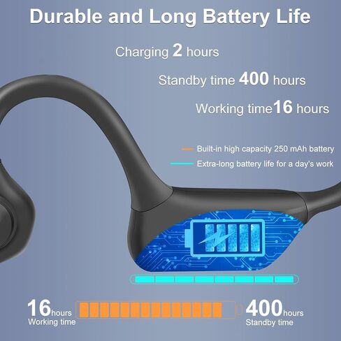 Open Ear Bluetooth 5.4 Headphones with Mic, Lightweight Wireless Headset with Microphone Noise Cancelling Mute Button for Home Office Work Driving Running Workouts, Dual Link, 15H Playtime in Saudi Arabia