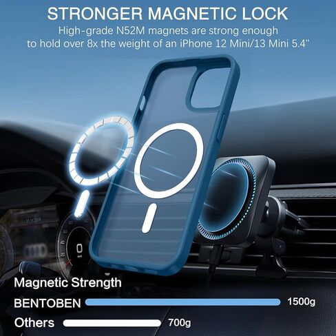 Bentoben Magnetic for iPhone 13 Mini Case/iPhone 12 Mini Case ، [متوافق مع Magsafe] شفاف Frosted Slim Women Women Men Cover for iPhone 13 Mini/12 Mini 5.4 "، Pink Hot Pink in Saudi Arabia
