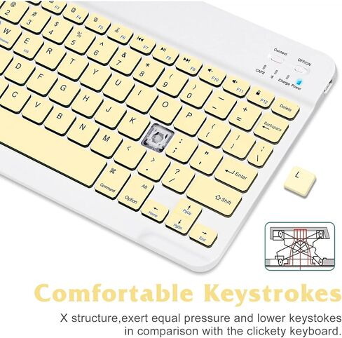 Ultra-Slim Bluetooth Rechargeable Keyboard for Google Pixel 6 Pro and All Bluetooth Enabled iPads, iPhones, Android Tablets, Smartphones, Windows pc - Onyx Black in Saudi Arabia