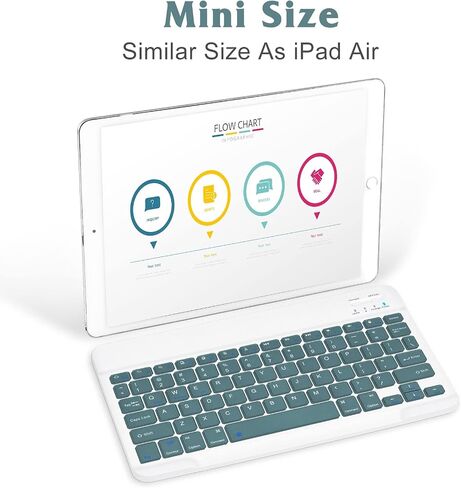 Ultra-Slim Bluetooth Rechargeable Keyboard for Google Pixel 6 Pro and All Bluetooth Enabled iPads, iPhones, Android Tablets, Smartphones, Windows pc - Onyx Black in Saudi Arabia