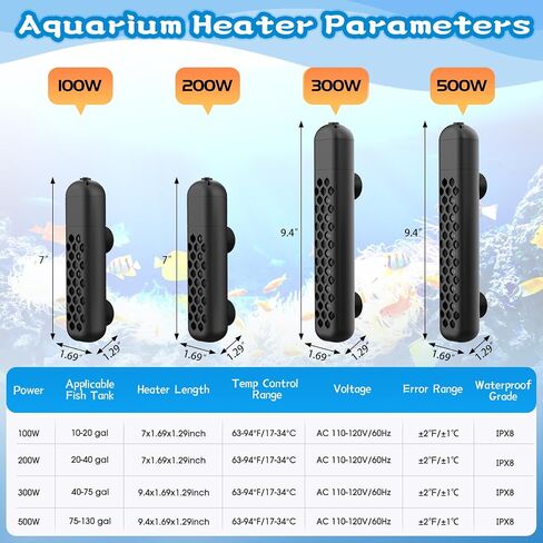 Aquarium Heater, 100W/200W/300W/500W Adjustable Fish Tank Heater with Intelligent Digital LED Controller, Overheating and Out of Water Protection for Freshwater and Saltwater Tanks in Saudi Arabia