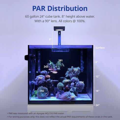 Nicrew Navareef 65 LEF LED Light ، 65W REEF Aquarium Lighting for Soft/LPS Socals وخزانات أسماك المياه المالحة ، مؤقتًا مدمجًا ، طيف مركّز أزرق in Kuwait