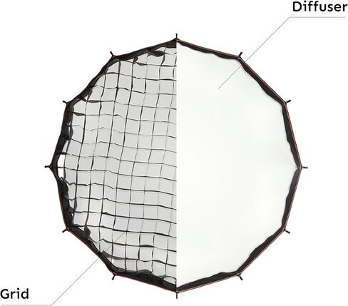 Quick Release Circular Softbox, 36", 90 cm, Compact and Collapsable, Bowens Mount Compatible, Professional Quality Photography and Video Lighting in Saudi Arabia