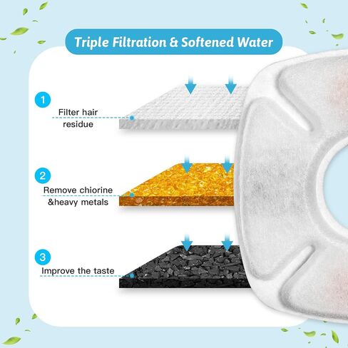 24 Pcs Cat Fountain Replacement Filters 12 Pack Cat Water Fountain Replacement Filters with 12 Pack Pre-Filter Sponges, Pet Fountain Filter Fit for 95oz/2.8L Automatic Pet Fountain Cat Water Fountain in Saudi Arabia