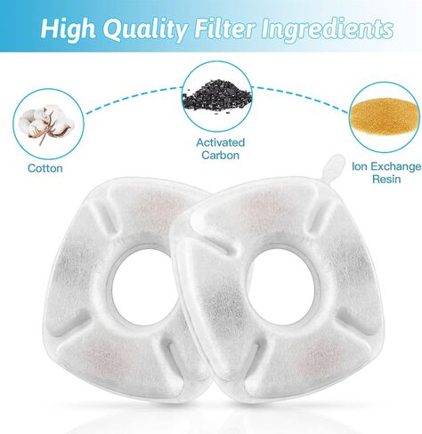 24 Pcs Cat Fountain Replacement Filters 12 Pack Cat Water Fountain Replacement Filters with 12 Pack Pre-Filter Sponges, Pet Fountain Filter Fit for 95oz/2.8L Automatic Pet Fountain Cat Water Fountain in Saudi Arabia