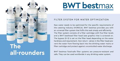 BWT Bestmax Filter Cartridge M Size - Limescale Protection All-rounders - 5 Stage Filtration in Kuwait