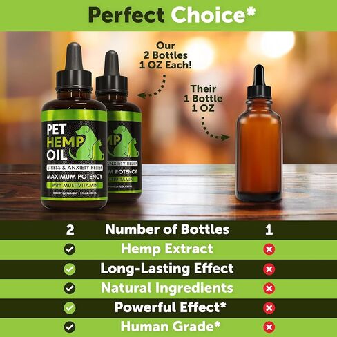 Hemp Oil for Dogs and Cats - Organic Hemp Oil Drops for Anxiety Relief, Stress,Pain, Calming, Sleep, Arthritis - Hip and Joint Support - Skin Health, Anti-Inflammatory - Omega 3-6-9 Pet Drops (2 Pack) in Saudi Arabia