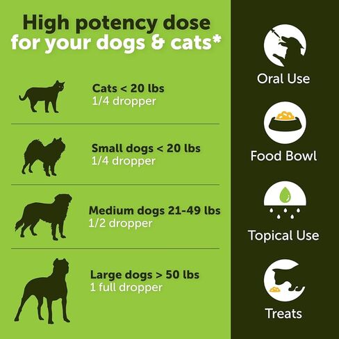 Hemp Oil for Dogs and Cats - Organic Hemp Oil Drops for Anxiety Relief, Stress,Pain, Calming, Sleep, Arthritis - Hip and Joint Support - Skin Health, Anti-Inflammatory - Omega 3-6-9 Pet Drops (2 Pack) in Saudi Arabia