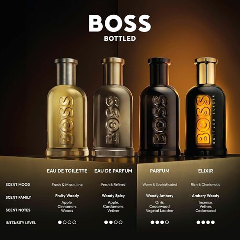 Hugo Boss المعبأة في زجاجات Parfum - Woody Ambery Men's Cologne - مع ملاحظات من الجلود ، Orris & Wood - عطر طويل الأمد in Saudi Arabia