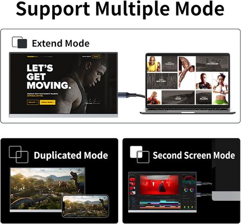 Triple Laptop Screen Extender, 14" 1080P FHD IPS Dual Portable Extended Monitor, USB C Travel for 12-16'' Laptop, 210°Rotation & Kickstand, Plug and Play, X90 (Windows Only) in Saudi Arabia