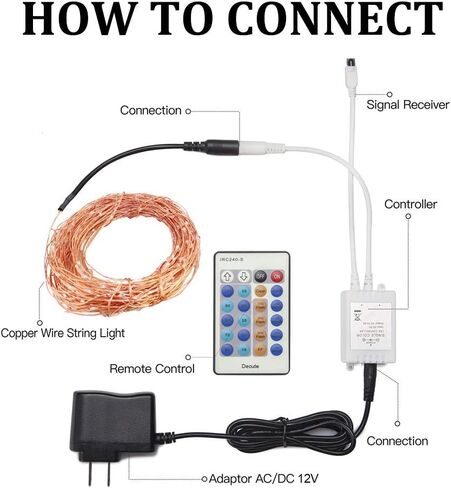 Decute 164FT 500LED Christmas Fairy String Lights Dimmable with Remote Control Copper Wire Starry Lights with UL Cerficated Decorative for Party Wedding Bedroom Christmas Tree Warm White in Kuwait