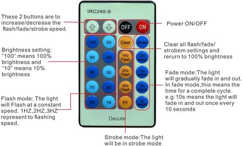 Decute 164FT 500LED Christmas Fairy String Lights Dimmable with Remote Control Copper Wire Starry Lights with UL Cerficated Decorative for Party Wedding Bedroom Christmas Tree Warm White in Kuwait