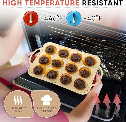 2 Pack Silicone Mini Muffin Pan 12 Count – Non-Stick Silicone Muffin Pans for Baking, BPA-Free Cupcake Pans for Baking, Easy Release, Metal Handles, Oven & Dishwasher Safe in Saudi Arabia