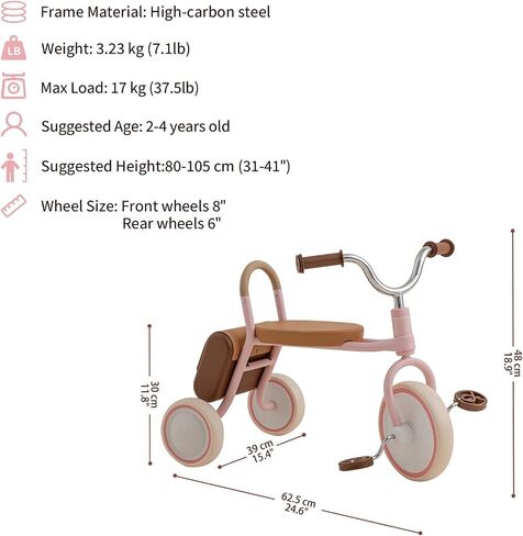 Mate Kids' Tricycle Push Ride On Toys Pedal Vehicle for 1-4 Year Kids First Birthday Gift Toddler First Bike (Pink) in Saudi Arabia
