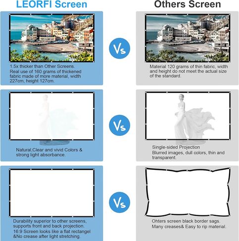 Projector Screen 120 Inch, LEORFI Portable Projector Screen Outdoor 16:9 HD 4K, Washable Foldable Anti-Crease Movie Screen, Double-Sided Projection, Projection Screens for Camping and Home Theatre in Saudi Arabia