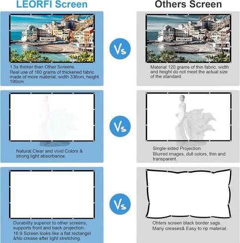 Projector Screen 120 Inch, LEORFI Portable Projector Screen Outdoor 16:9 HD 4K, Washable Foldable Anti-Crease Movie Screen, Double-Sided Projection, Projection Screens for Camping and Home Theatre in Saudi Arabia