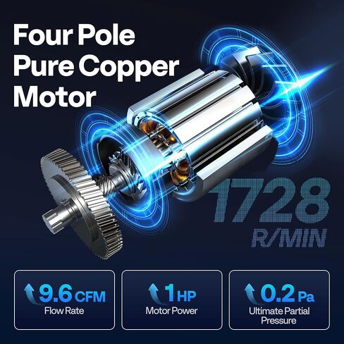 VIVOHOME 1.5 HP 14.4 CFM 2 Stage HVAC Vacuum Pump for R134a R12 R22 R502 R410a Systems, Auto AC Vacuum Pump for Automotive Air Conditioner Refrigeration Maintenance with 2 Oil Bottles in Saudi Arabia