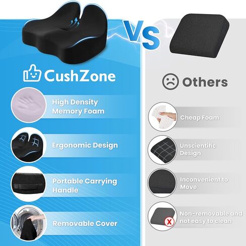 Seat Cushion, Memory Foam Office Chair Seat Cushion for Office Chairs/Car/Long Trip/Desk Chair/Gaming, Extra Large Size for Sciatica & Hip & Tailbone Pain Relief, Sciatica Support (Black) in Kuwait