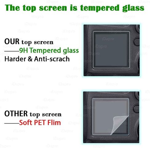 iDaPro Screen Protector for Canon EOS R8 + Hand Lanyard [3+1 Pack] Tempered Glass Easy Installation in Kuwait