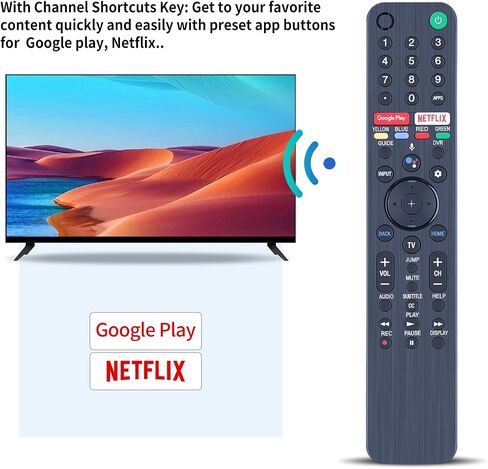 RMF-TX810U TV Remote Control for Sony 2023 TVs（Most）,No Voice in Saudi Arabia