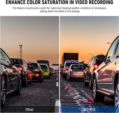 NEEWER 37mm CPL Filter for Dash Cam Compatible with Vantrue E1 E2 E3 E1 Lite N4 Pro, Multi Coated HD Circular Polarizer Filter with Ultra Slim Aluminum Frame, Reduce Glare & Improve Contrast in Kuwait