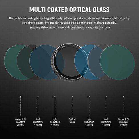 NEEWER 37mm CPL Filter for Dash Cam Compatible with Vantrue E1 E2 E3 E1 Lite N4 Pro, Multi Coated HD Circular Polarizer Filter with Ultra Slim Aluminum Frame, Reduce Glare & Improve Contrast in Kuwait
