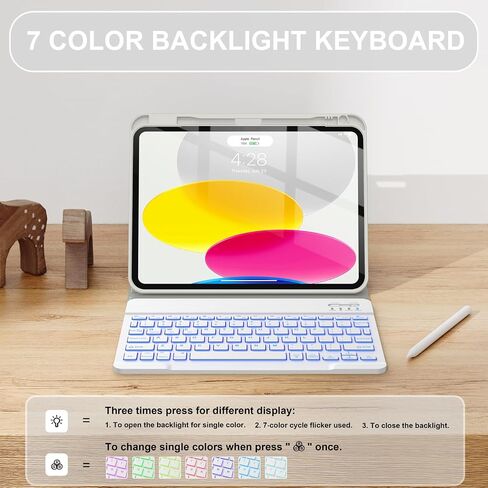Soke for iPad 10th Generation Case with Keyboard 10.9 Inch 2022-7 Color Backlight Wireless Detachable Folio Stand Keyboard Cover with Built-in Pencil Holder for iPad 10th Gen, Pink Rose in Saudi Arabia
