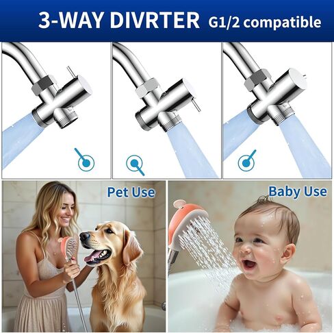 Pet Shower Attachment for Convenient Dog Bath,3-mode Handheld Dog Shower Head Indoor and Outdoor Sprayer and Scrubber Tool with 3-way Diverter,Pet Brush and Adhesive Holder (Blue) in Saudi Arabia