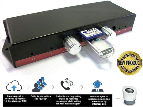 Music On Hold Player Device Message on Hold on Any Phone System with MOH Jack, PBX, KSU | USB, 50+ mp3 Files | Easy Setup in Kuwait