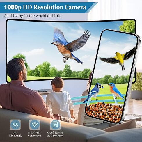 Careboda Bird Feeder with Camera, Motion Detection Auto Capture Videos, Smart AI Recognition Wild Bird Watching Camera Solar Powered Wirelss Outdoor with 64G SD Card, Ideal Gifts (Blue) in Saudi Arabia