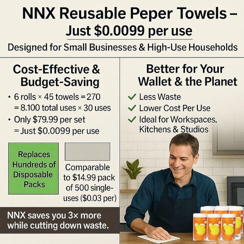 NNX Reusable Paper Towels – 270 counts, Small Business or Family) | Washable, Ultra-Absorbent & Durable | Plant-Based & Cleaning Rags for Kitchen, Workshop, Camping & Hiking Gear in Saudi Arabia