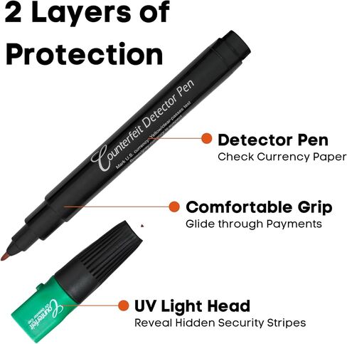 DRI Mark Dual Test Dual Test Penctor Pen ، حزمة مكافأة UV Light Head - مدقق فواتير الأموال المزيفة ، اختبارات لشرائط الأمان وورقة العملة الأصلية ، 1 UV Light/ 3 Lights in Kuwait